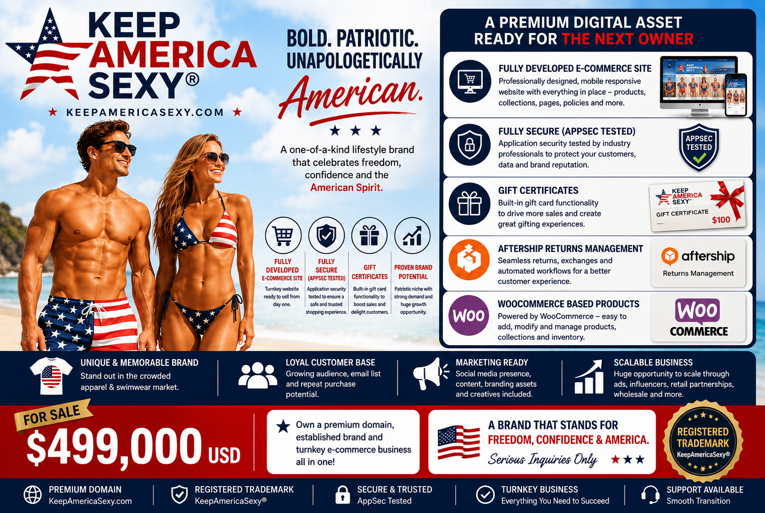 KeepAmericaSexy.com Business For Sale